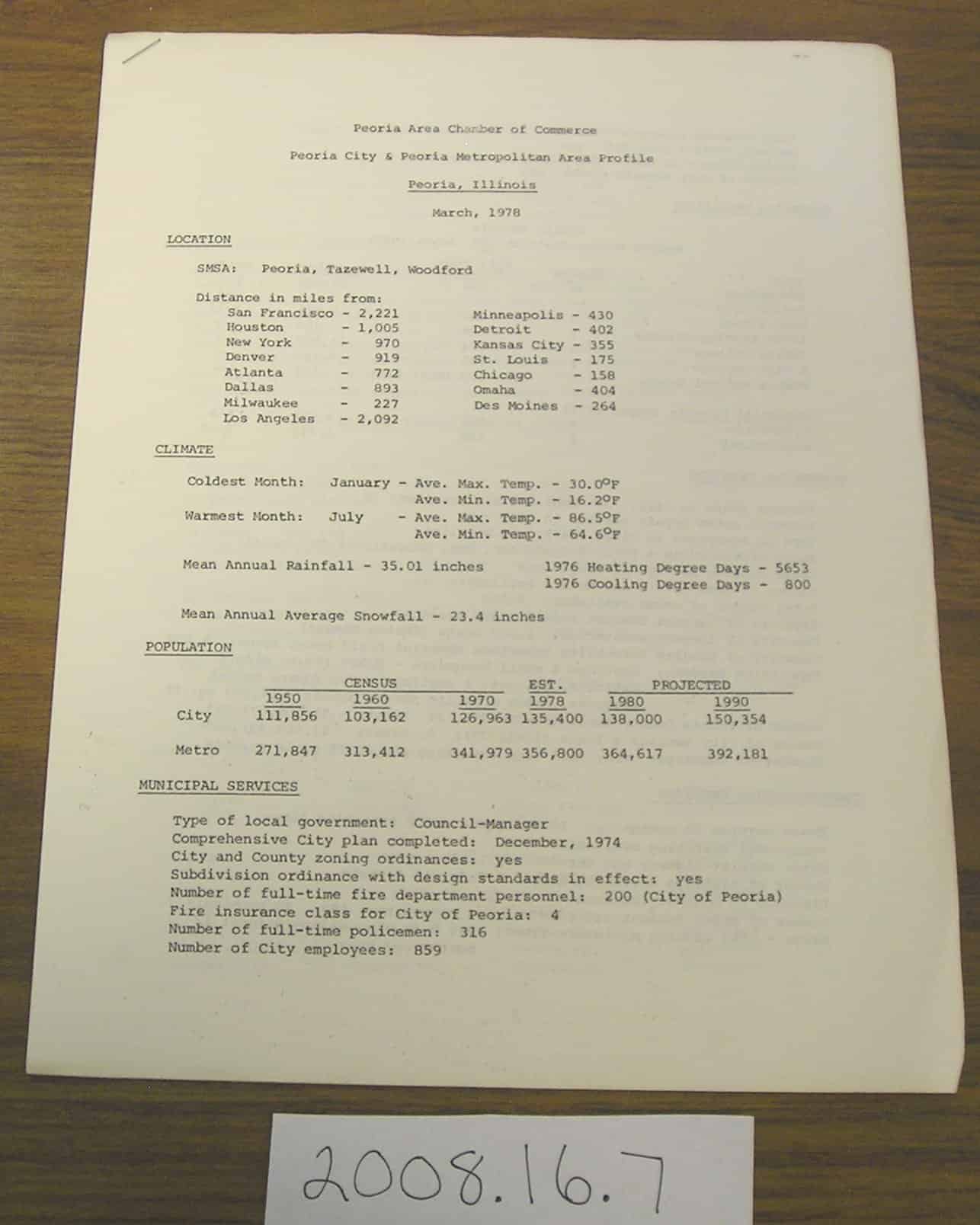 Report, Administrative - 2008.16.7